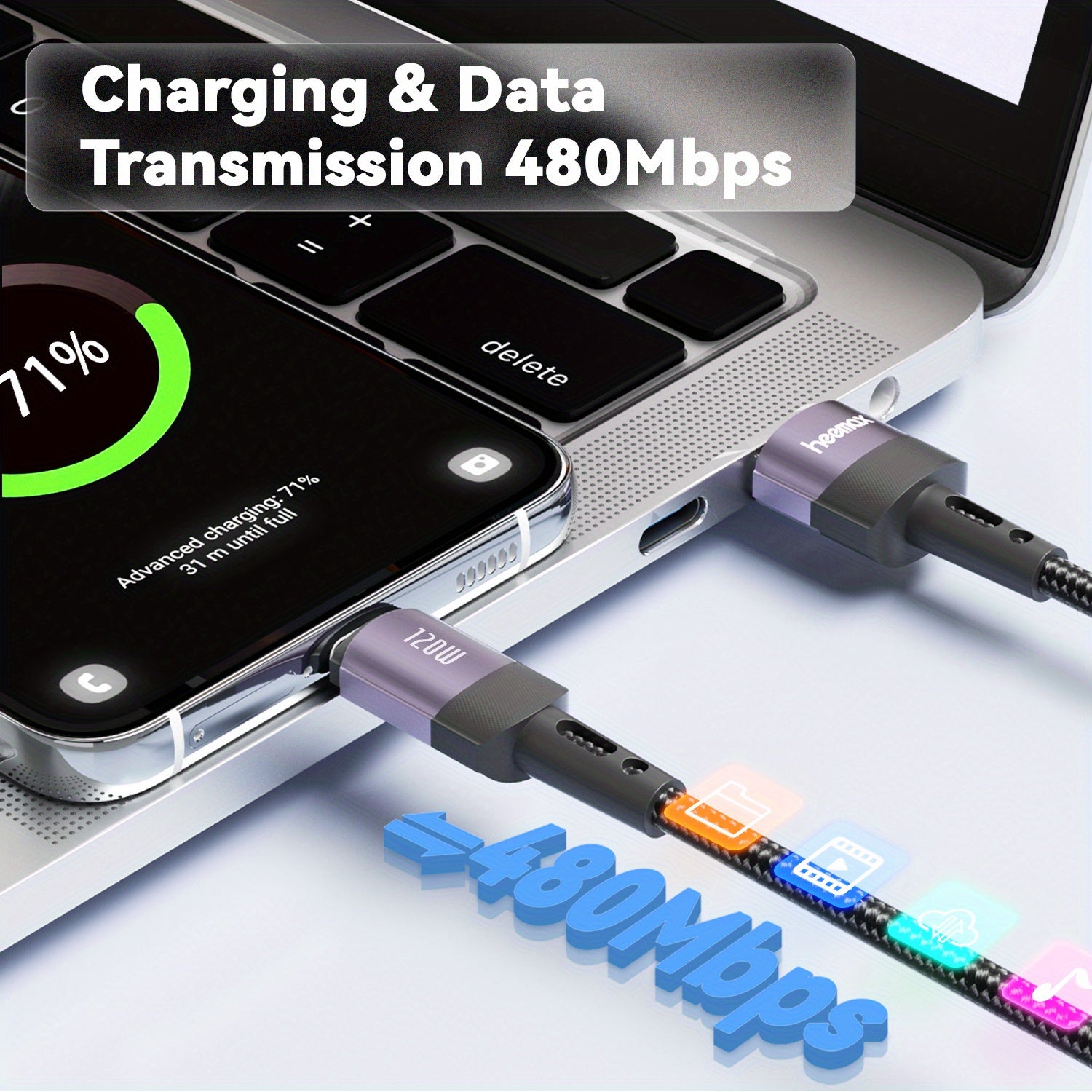 7A 120W Max Fast Charging Type C Cable, USB A to USB C Cable Fast Charging Cable, USB Cable Compatible with iPhone 15/15Plus/15 Pro/15 Pro Max, Fast Charging for Honor, Realme, OPPO, Oneplus, Xiaomi, Advance Fast Charging for