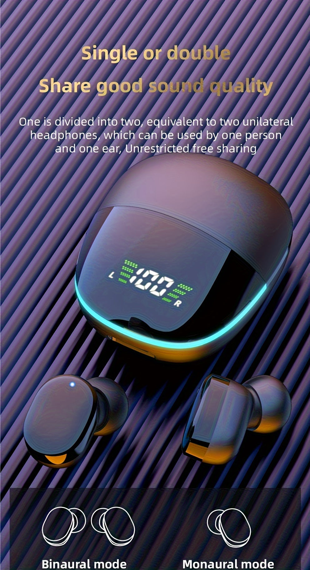 2024 Model Wireless Earbuds with LED Display, Touch Control, In-Ear TWS Design for Gaming & Sports, Compatible with iOS/Android - Sleek Metallic Charging Case Included, Earbuds Wireless