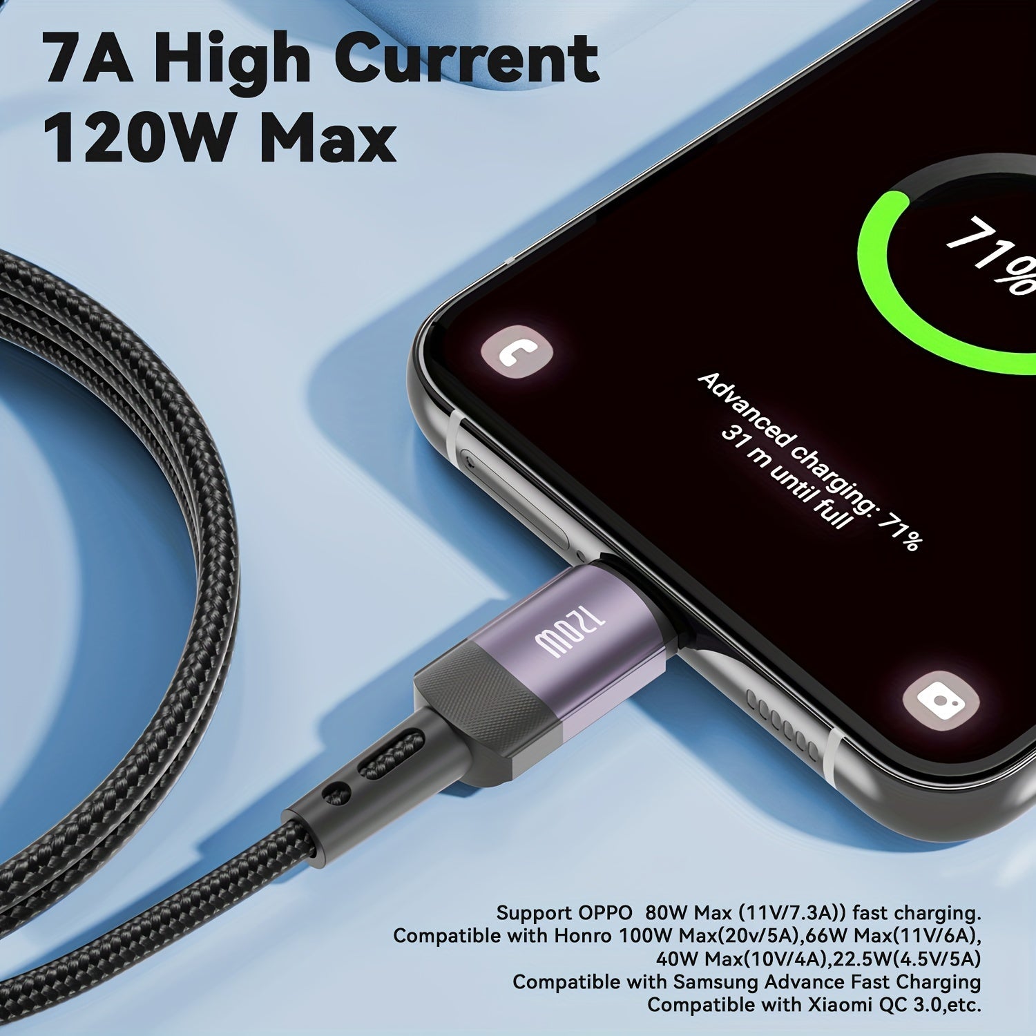 7A 120W Max Fast Charging Type C Cable, USB A to USB C Cable Fast Charging Cable, USB Cable Compatible with iPhone 15/15Plus/15 Pro/15 Pro Max, Fast Charging for Honor, Realme, OPPO, Oneplus, Xiaomi, Advance Fast Charging for